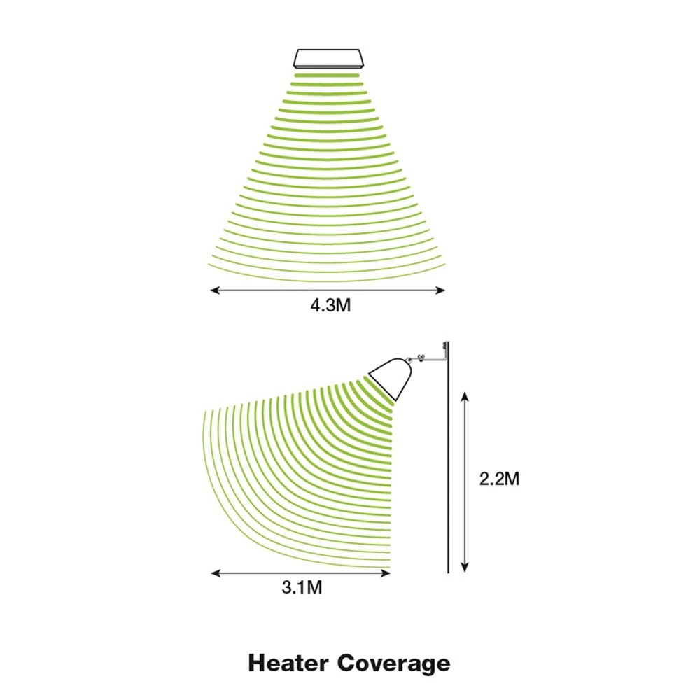 Gasmate Hellion Electric Heater 5 Gasmate Hellion Electric Heater - Image 3