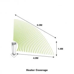 Gasmate Illium Freestanding Heater With Speakers -Deals Gasmate Store gm135 044 20illium 20coverage sml