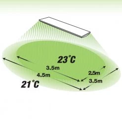 Gasmate Optimum Electric Radiant Heater 2400W -Deals Gasmate Store optimum eh623r gallery 02 wfdyjpnfvqjq