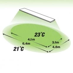 Gasmate Optimum Electric Radiant Heater 3200W -Deals Gasmate Store optimum eh633r gallery 01 wfgrtpdhhkqk